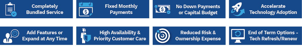 CTSI Subscription Services Customer Benefits