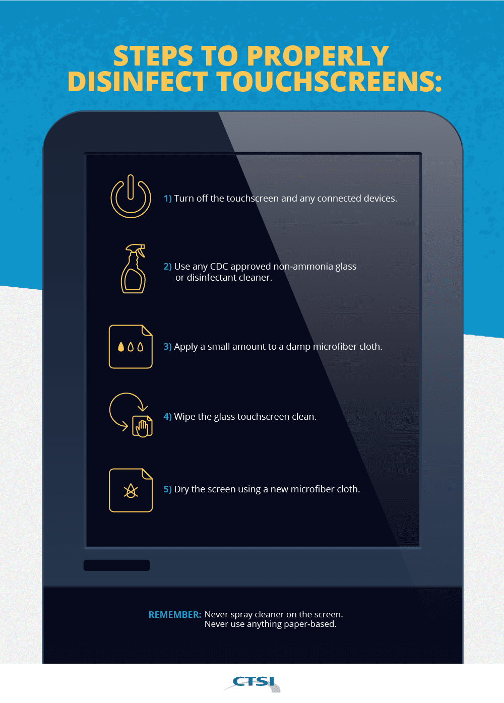 CTSI Disinfecting Touchscreen Inforgraphic